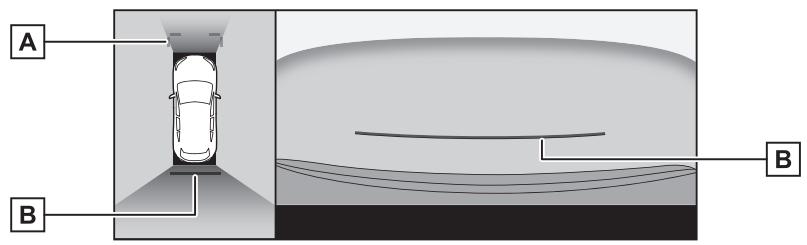 LEXUS NX AZ20 (2021) - Mode de lignes de guidage de distance - 1