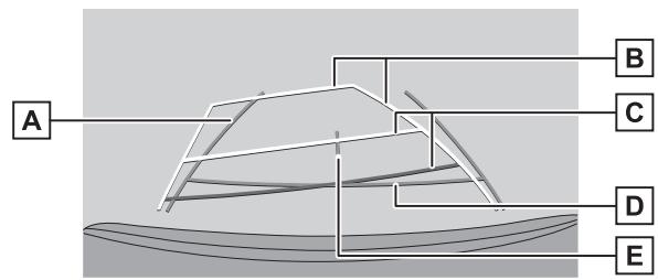 LEXUS NX AZ20 (2021) - Mode de ligne de trajectoire estimée - 1