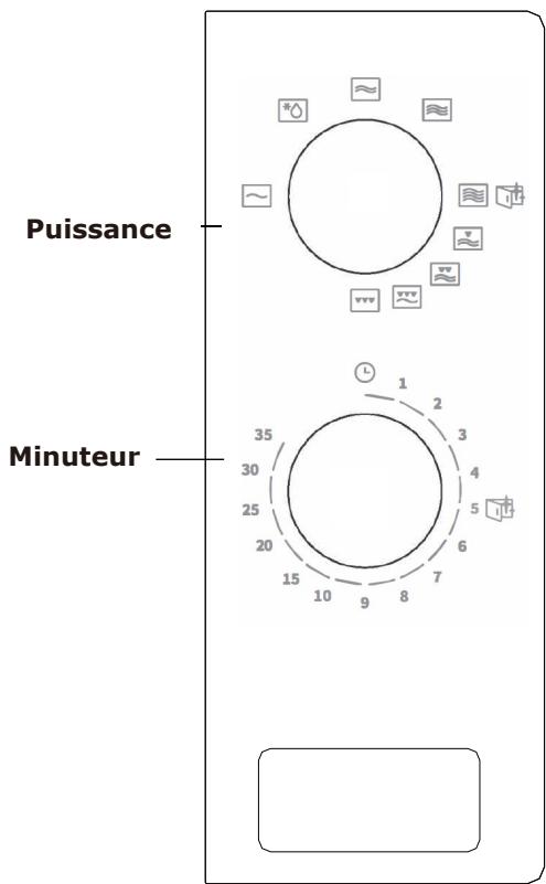 HISENSE BIM32011X - Remarque : - 1