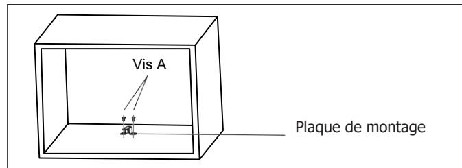 HISENSE BIM32011X - Remarque - 3