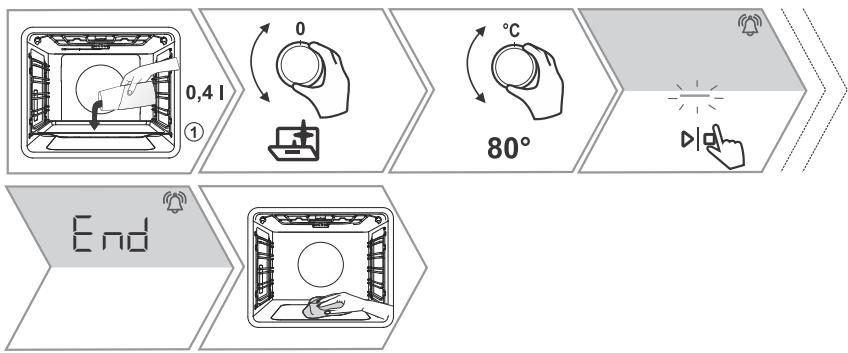 HISENSE BI64211EPX - ATTENTION! - 1