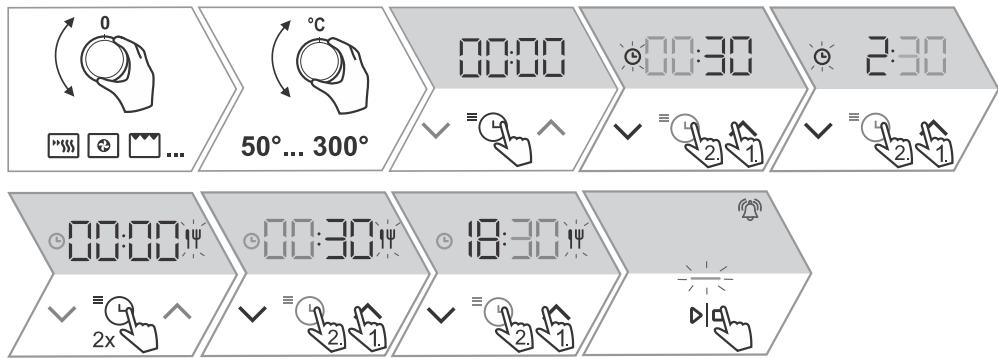 HISENSE BI64211EPX - Réglage fin retardée - 1