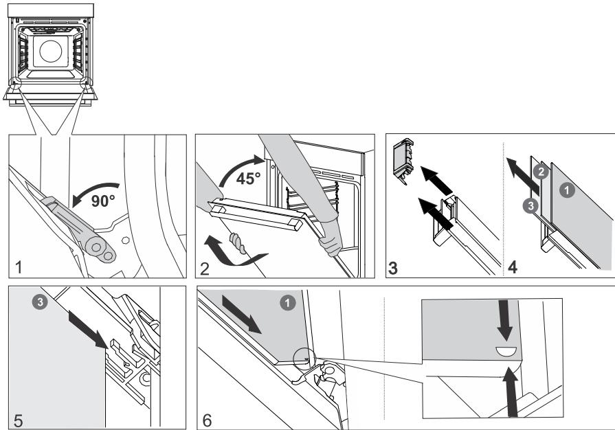 HISENSE BI64211EPX - Retrait et remplacement de la porte du four et des vitres - 1