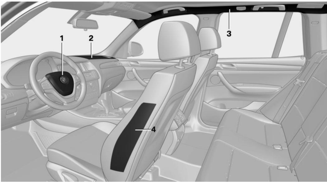 BMW X4 (2014-2018) - Airbags - 1