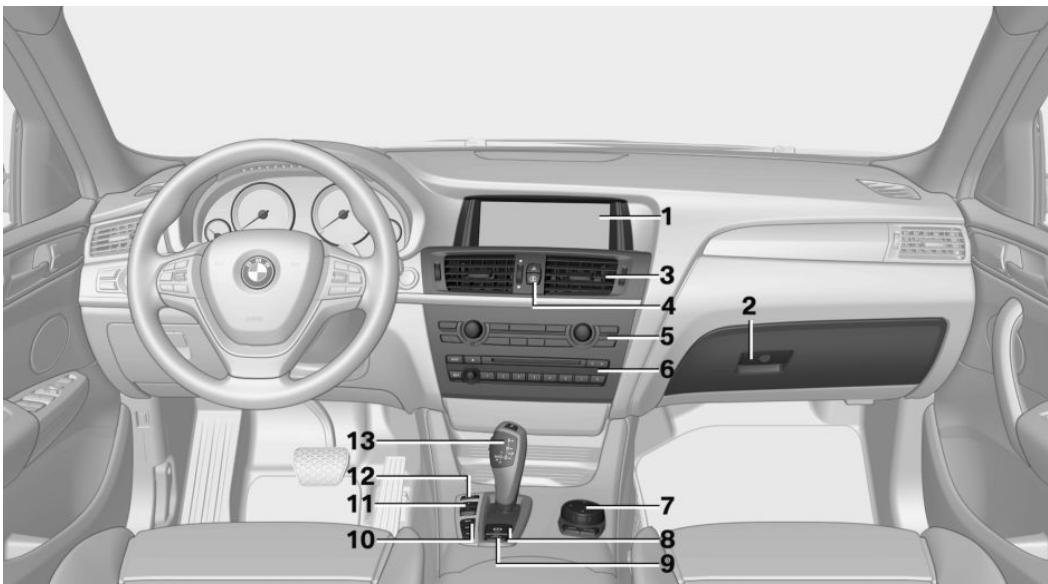 BMW X4 (2014-2018) - Avertisseur sonore, surface totale - 3