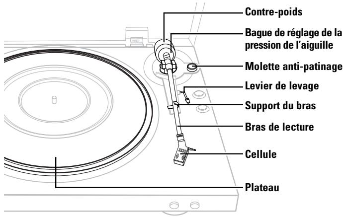 DENON DP300F - Réglages - 1