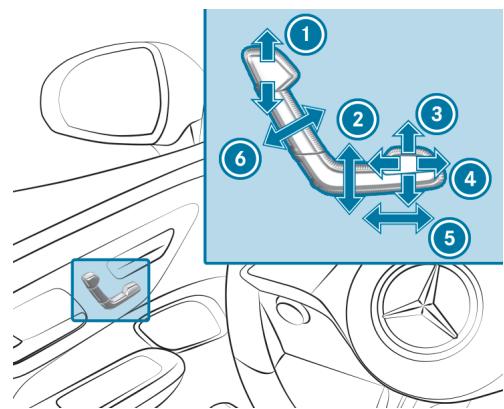 Mercedes-Benz Classe GLC (2022) - Réglage des sièges - 2