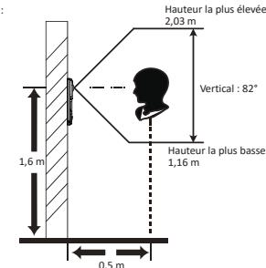 Hikvision DSKIS704EY - Position d'installation - 4