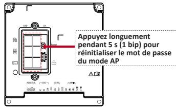 Hikvision DSKIS704EY - Mode point d'accès - 2