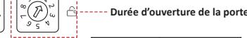 Hikvision DSKIS704EY - Par exemple : - 6