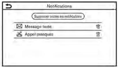 NISSAN Rogue (2020) - FONCTION DE BALAYAGE VERS LE BAS POUR LES NOTIFICATIONS - 1