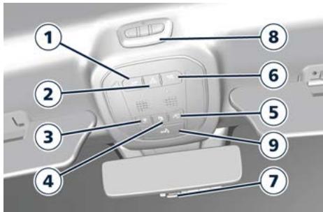 Maserati MC20 (2020) - Présentation des principaux instruments et commandes - 3