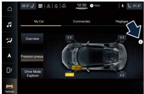 Maserati MC20 (2020) - Pression des pneus (Tire pressure) - 1