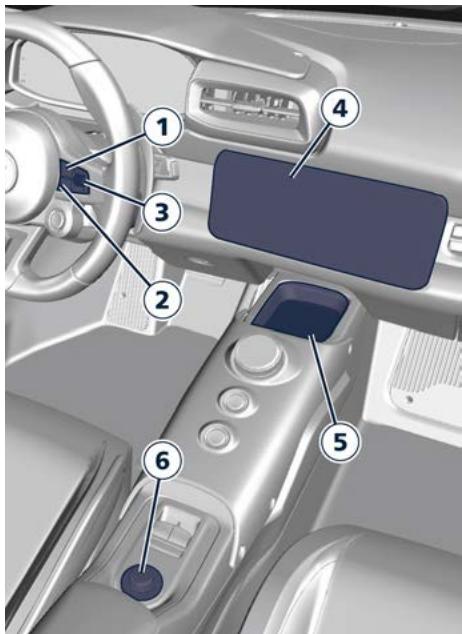 Maserati MC20 (2020) - Dispositifs et commandes manuels - 1