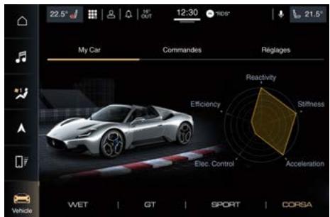 Maserati MC20 (2020) - Explorateur de mode de Conduite - 1