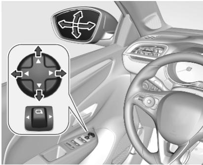 OPEL Corsa F - 6 (2019-2023) - Réglage électrique - 1