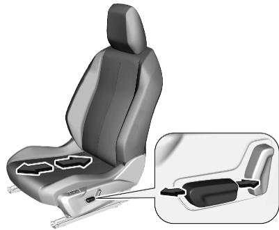OPEL Corsa F - 6 (2019-2023) - Réglage longitudinal - 1