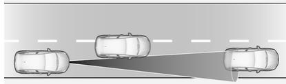 OPEL Corsa F - 6 (2019-2023) - Changements de file de vehicule - 1