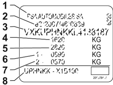 OPEL Corsa F - 6 (2019-2023) - Plaquette d'identification - 2