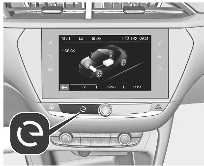 OPEL Corsa F - 6 (2019-2023) - Remarque - 1