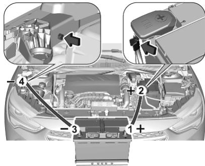 OPEL Corsa F - 6 (2019-2023) - Attention - 1