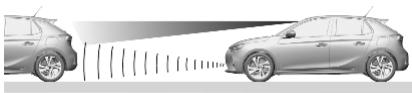 OPEL Corsa F - 6 (2019-2023) - Régulateur de vitesse adaptatif - 1