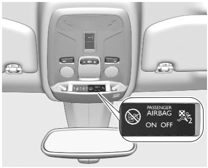 OPEL Corsa F - 6 (2019-2023) - Désactivation d'airbag - 1