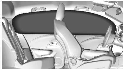 OPEL Corsa F - 6 (2019-2023) - Système d'airbag ridesau - 1