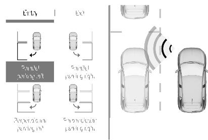 OPEL Corsa F - 6 (2019-2023) - Activation - 2