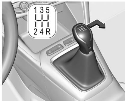 OPEL Corsa F - 6 (2019-2023) - Boîte manuelle - 1