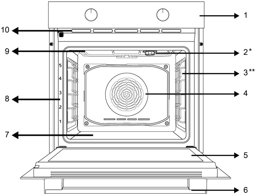 BEKO BBIE12300XMP - Présentation de l'appareil - 1