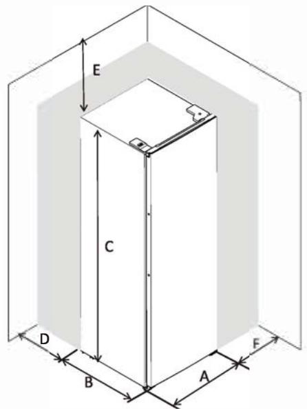 CALIFORNIA CRF242P1W11 - Emplacement - 1