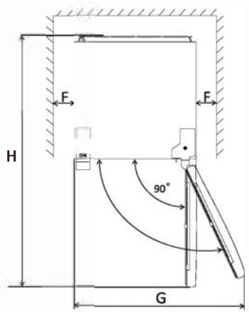 CALIFORNIA CRF242P1W11 - Emplacement - 2