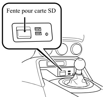 MAZDA 6 - Système de navigation - Avant d'utiliser le système de navigation - 5