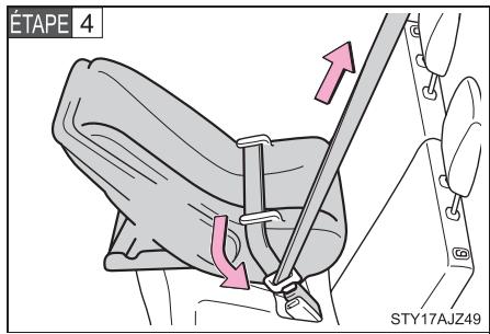 Scion IQ (2012) - Type dos à la route — siège bébé/modulable - 4