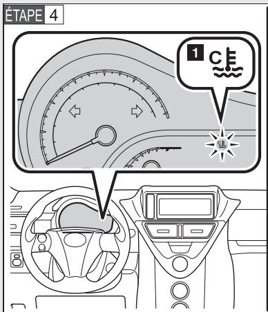 Scion IQ (2012) - En cas de surchauffe moteur: - 1