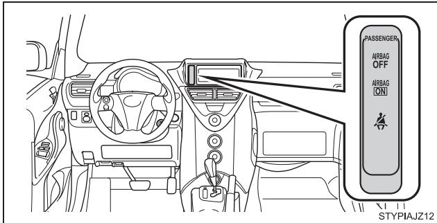 Scion IQ (2012) - Voyants d'alerte - 2