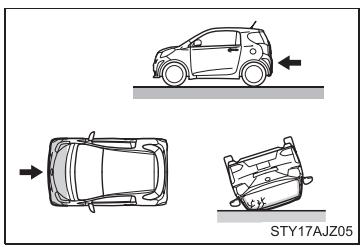 Scion IQ (2012) - Conditions de déploiement (sacs de sécurité gonflables SRS latéraux et sacs de sécurité gonflables SRS rideaux) - 5