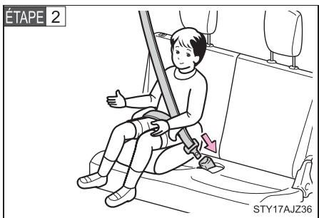 Scion IQ (2012) - Coussin de rehausse - 2