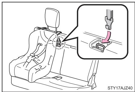 Scion IQ (2012) - Sièges de sécurité infant avec sangle de retenue supérieure - 3