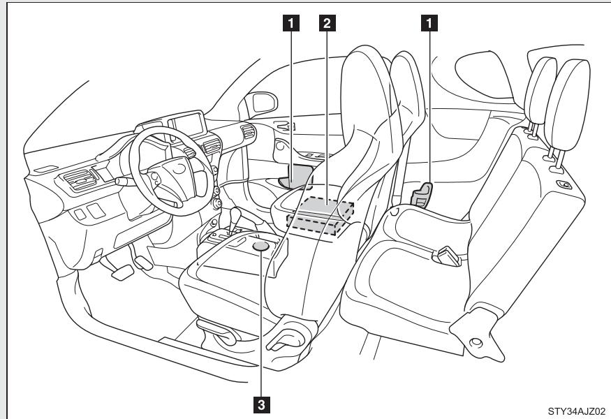 Scion IQ (2012) - Éclairage intérieur - 3