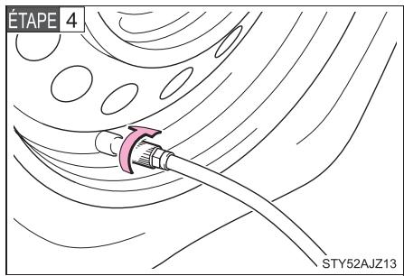 Scion IQ (2012) - Méthode de réparation de secours - 3