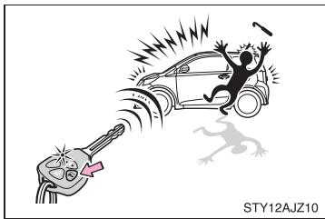 Scion IQ (2012) - Mode "panique - 1