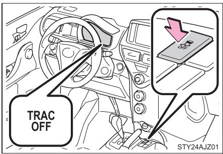 Scion IQ (2012) - Désactivation du système TRAC - 1