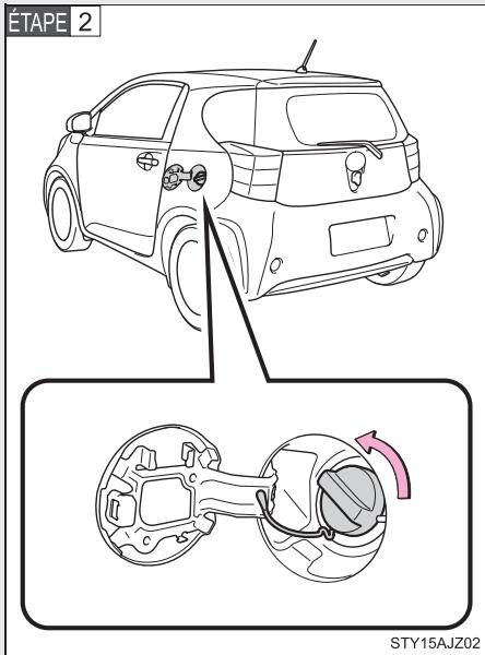 Scion IQ (2012) - Ouverture du bouchon de réservoir de carburant - 2