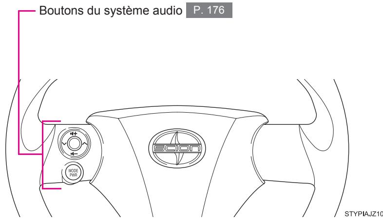 Scion IQ (2012) - 6-2. Personnalisation - 9