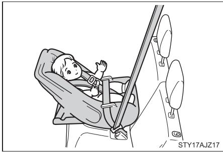 Scion IQ (2012) - Types de sièges de sécurité infant - 1