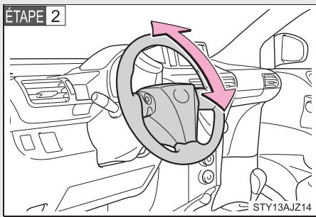 Scion IQ (2012) - 1-3. Équipements réglables (sièges, rétroviseurs, volant de direction) volant de direction - 2
