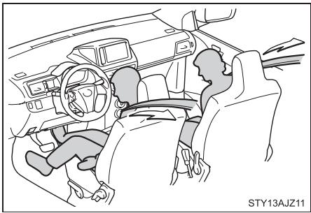 Scion IQ (2012) - Prétentionneurs de ceintures de sécurité (sièges avant) - 1