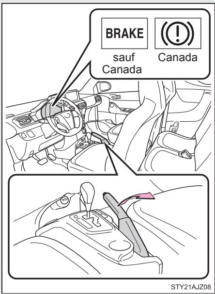 Scion IQ (2012) - Serrage du frein de stationnement - 1